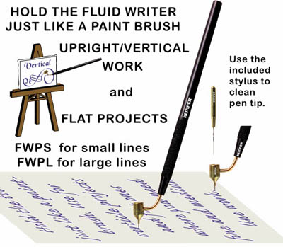 FWPL_FWPS Fluid Writer